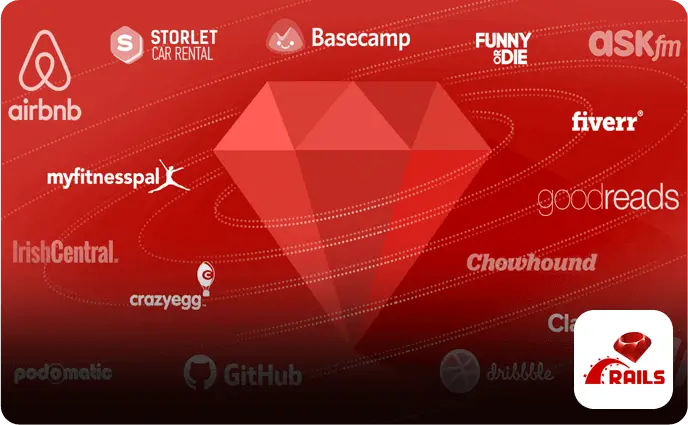 Ruby On Rails: Empowering businesses with Ruby on Rails expertise: crafting scalable, elegant solutions for web development excellence.