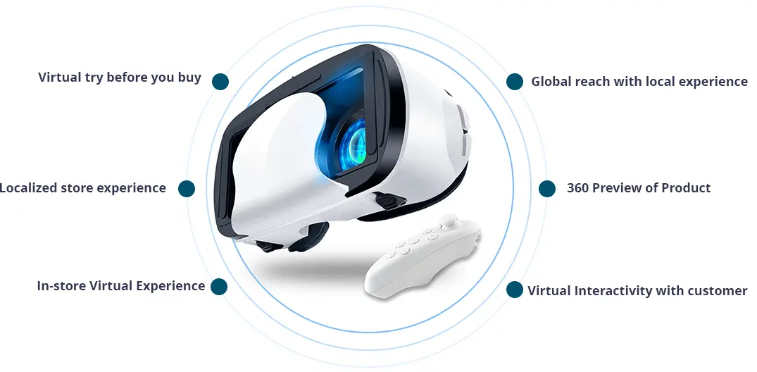 Benefits of AR and VR