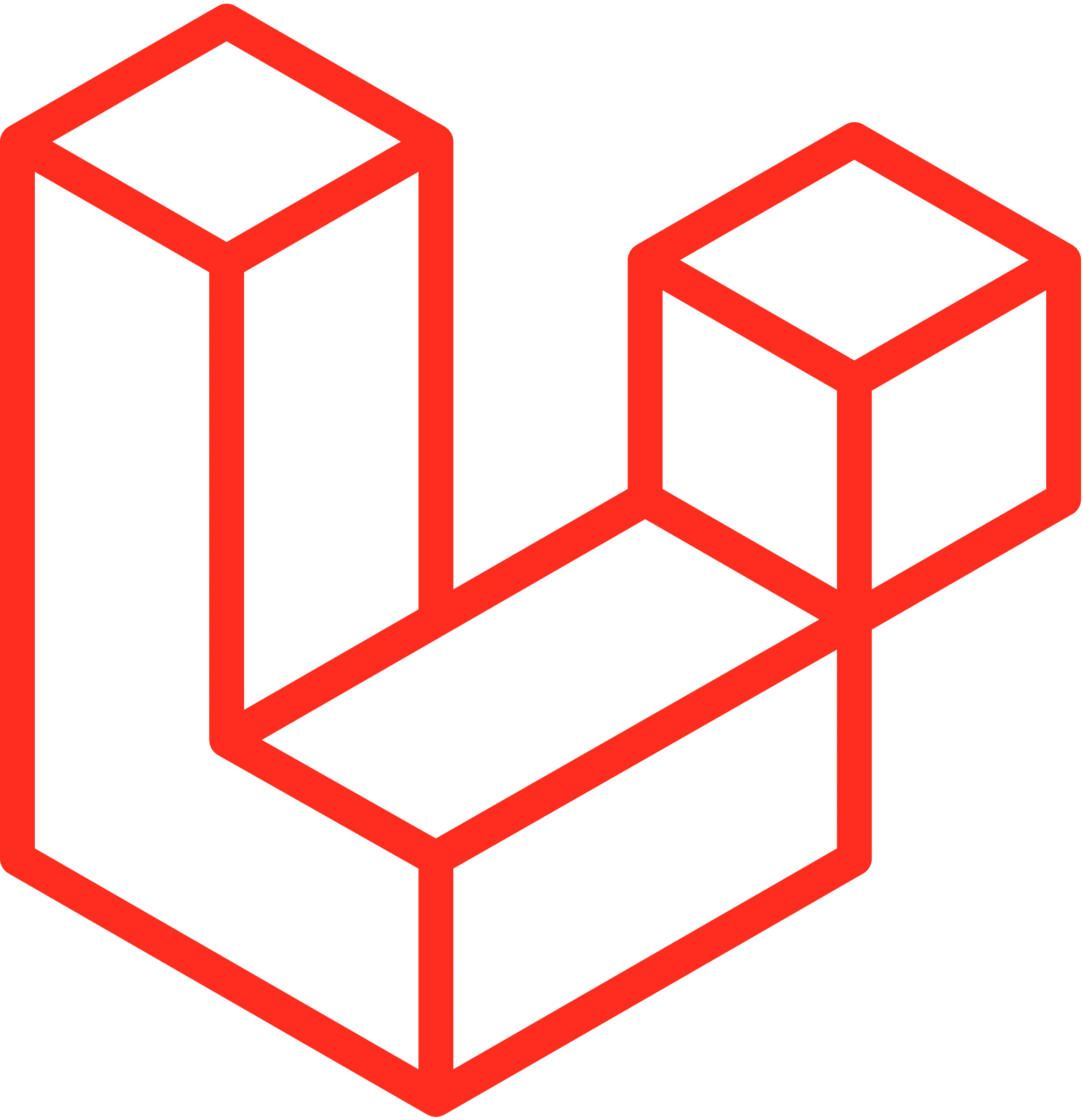 Laravel: A powerful PHP framework for building modern web applications with expressive syntax and developer-friendly features.